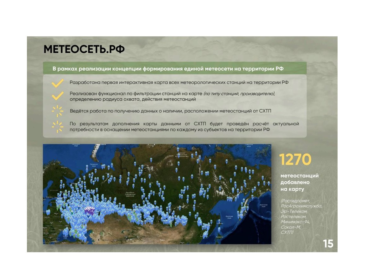 Meteoset Bakumenko