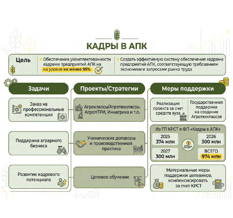 Kadry V Apk