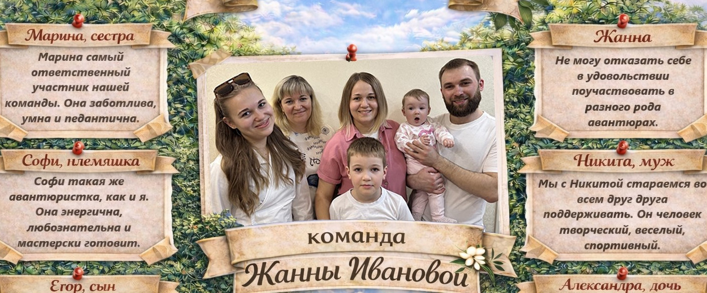 Ivanova Zhanna Vladimirovna