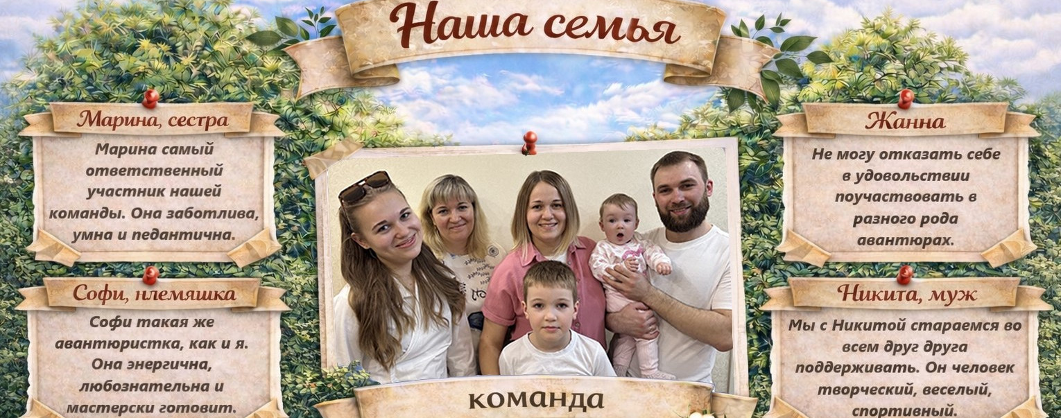 Ivanova Zhanna Vladimirovna